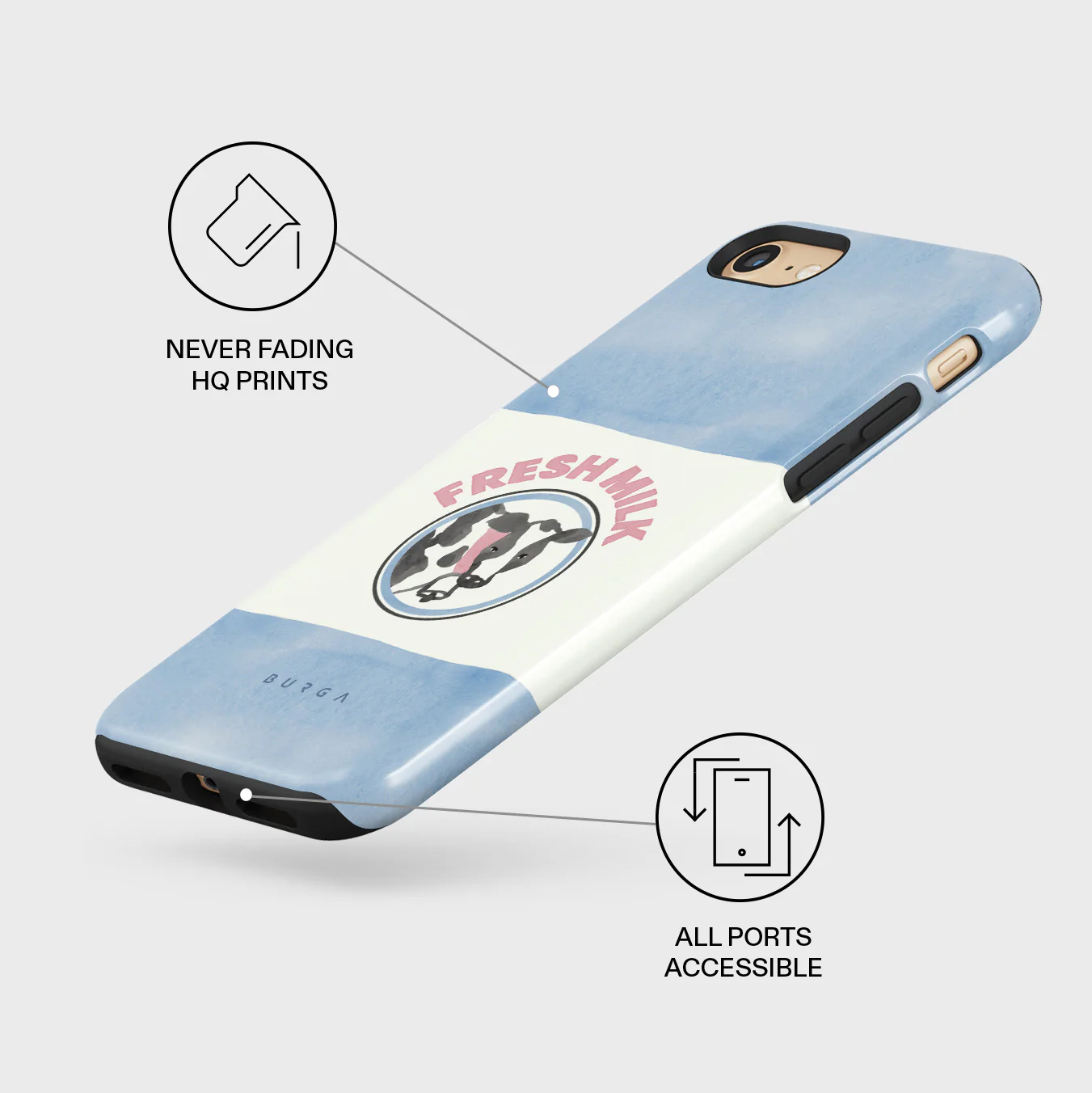 Milkshake - iPhone SE (2020) Case - Image 7