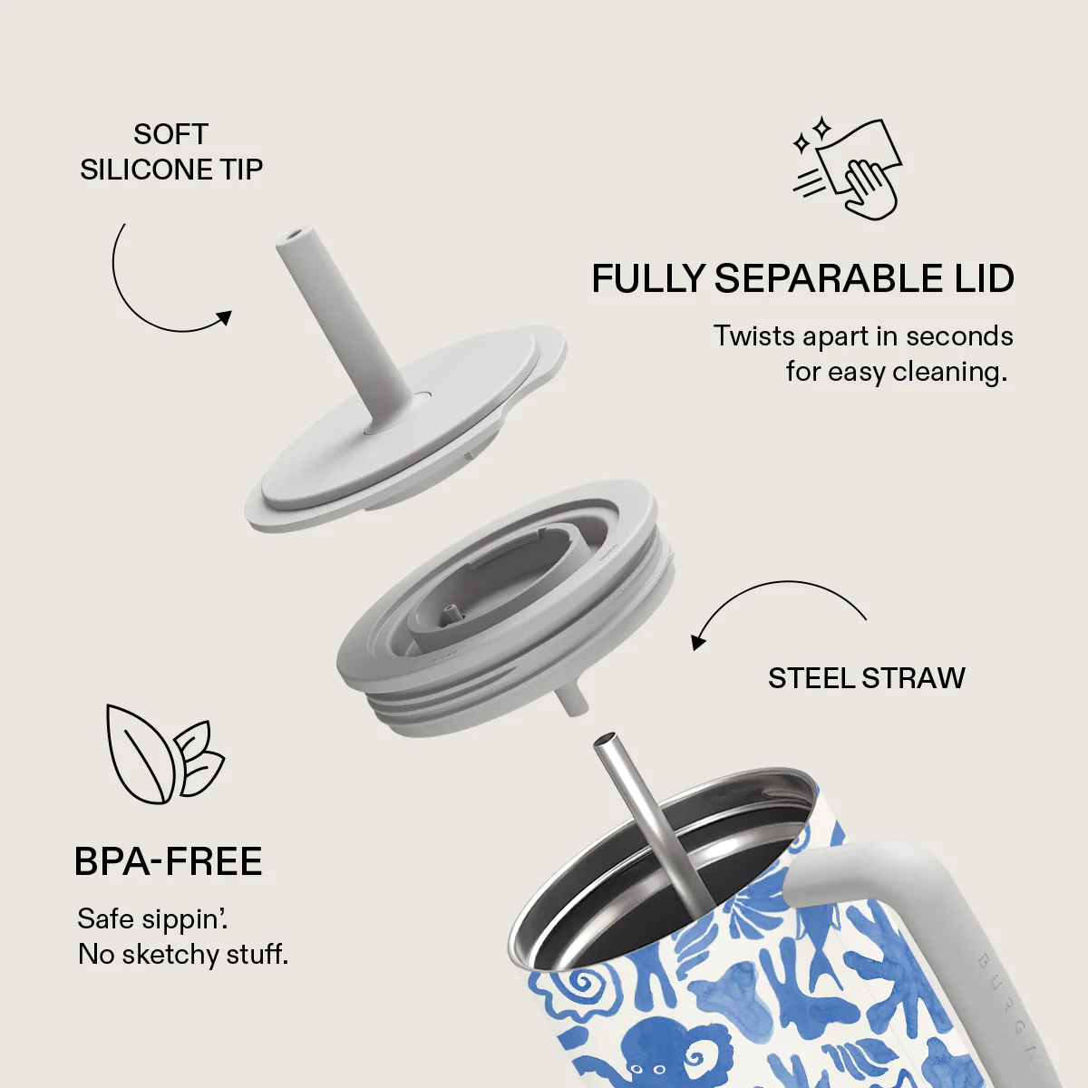 Nera - All Day Leakproof Tumbler - Image 6