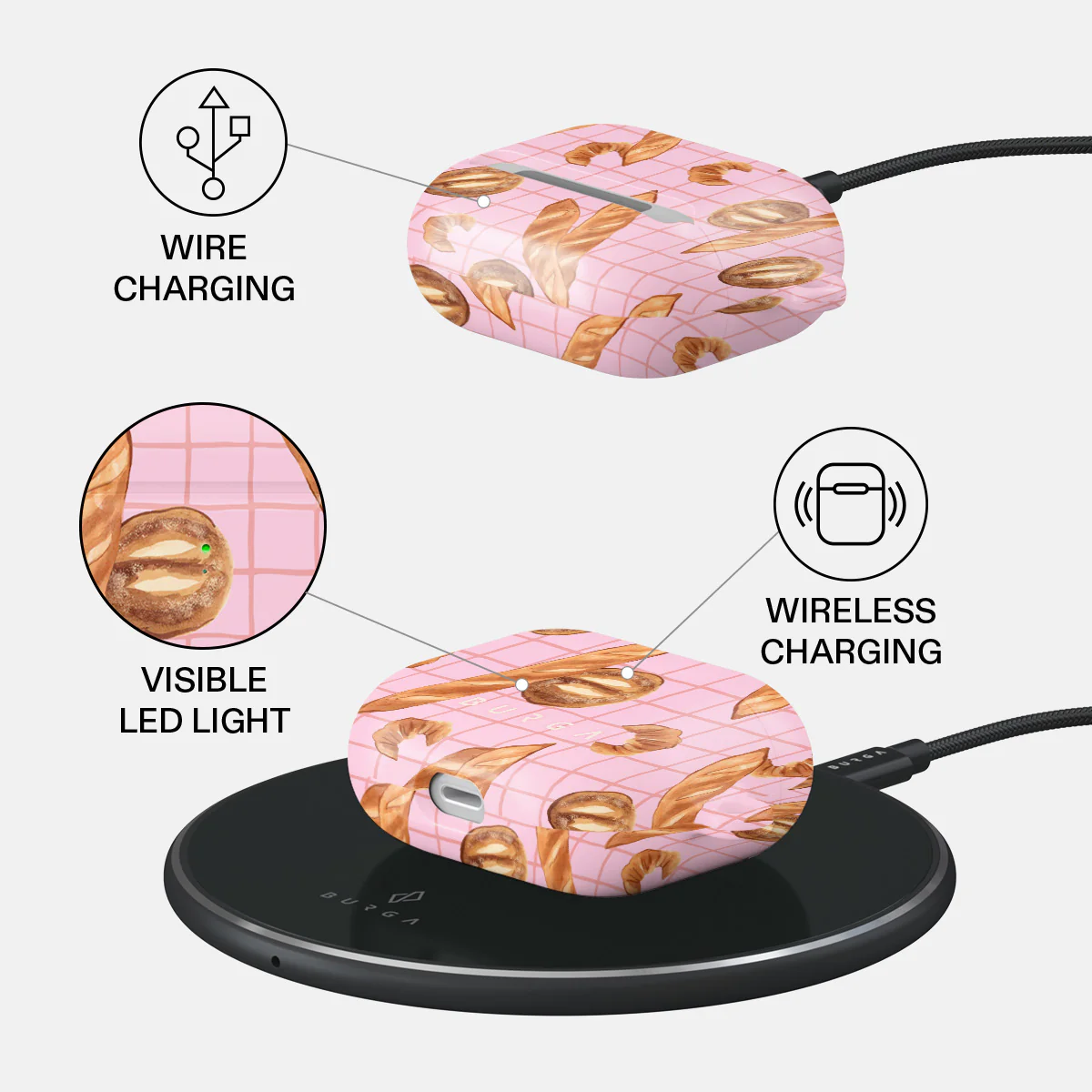 No Crumbs - AirPods 3 Case - Image 3