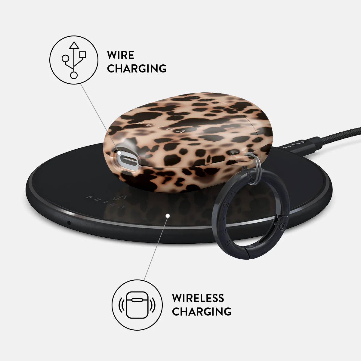 Off Duty - Google Pixel Buds A Case - Image 3