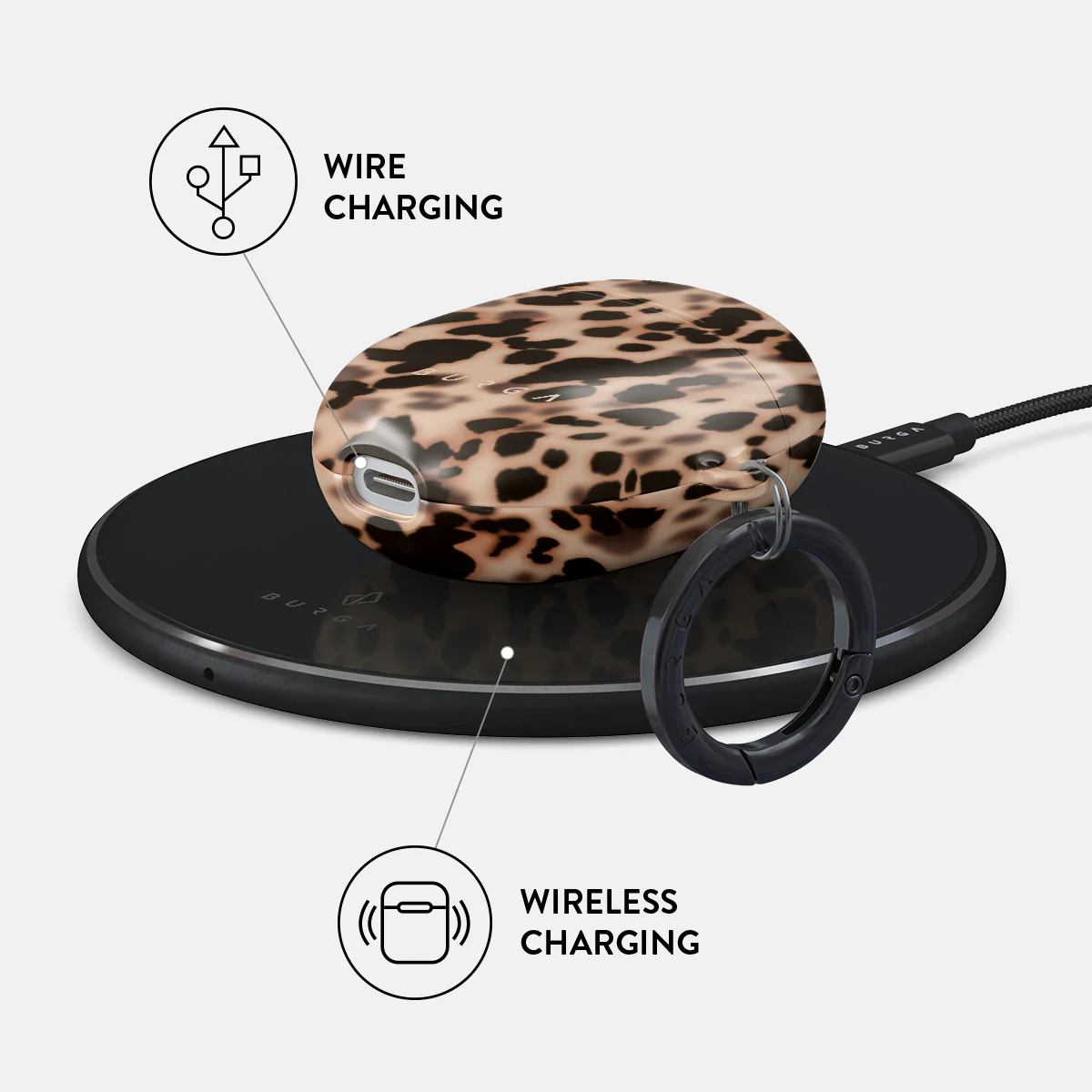 Off Duty - Google Pixel Buds Pro Case - Image 3