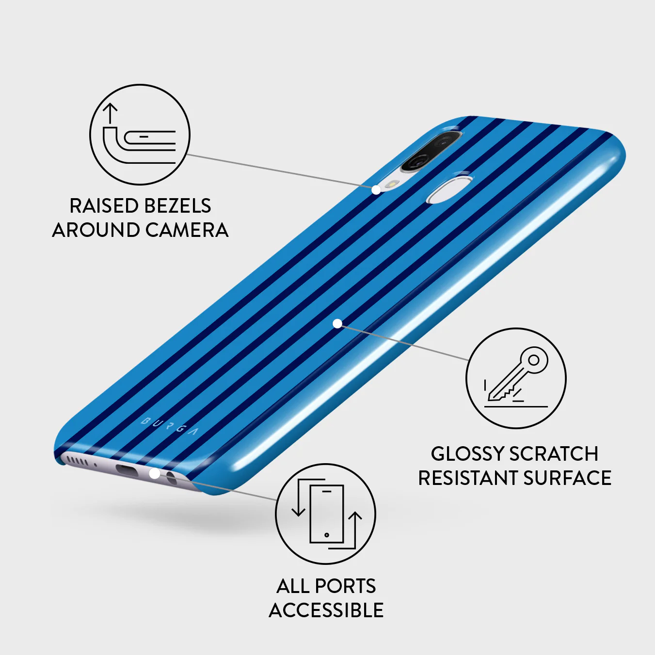 Regatta - Samsung Galaxy A40 Case - Image 3
