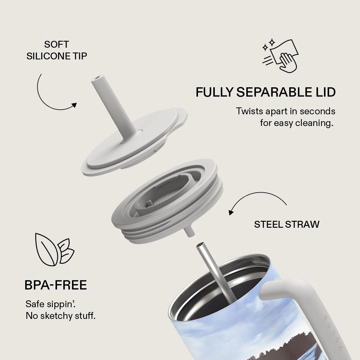 Retro Splash - All Day Leakproof Tumbler - Image 6