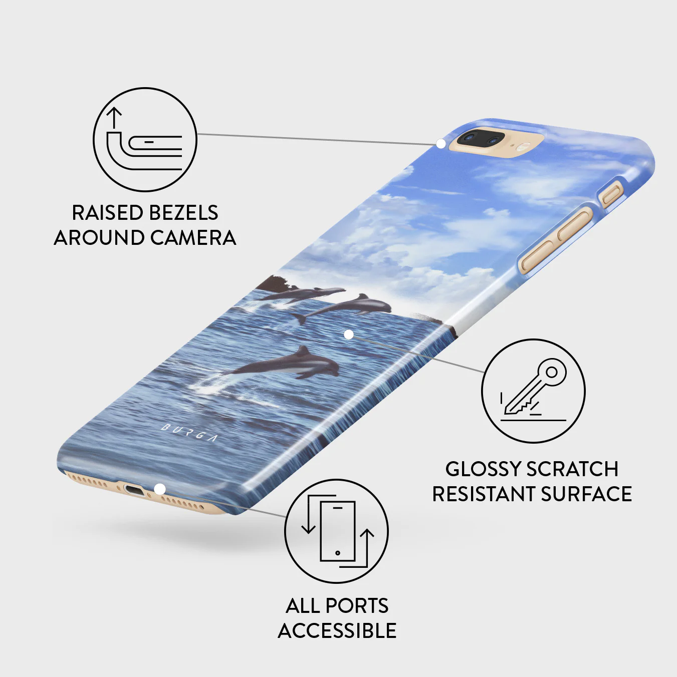 Retro Splash - iPhone 7 Plus / 8 Plus Case - Image 3