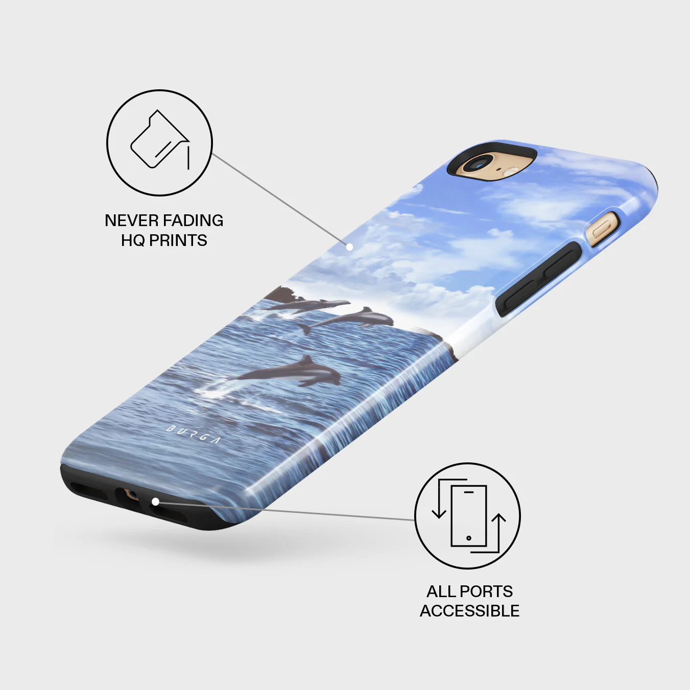 Retro Splash - iPhone SE (2020) Case - Image 3