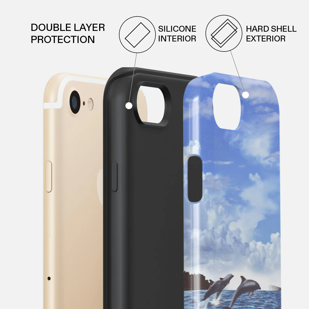 Retro Splash - iPhone SE (2022) Case - Image 2