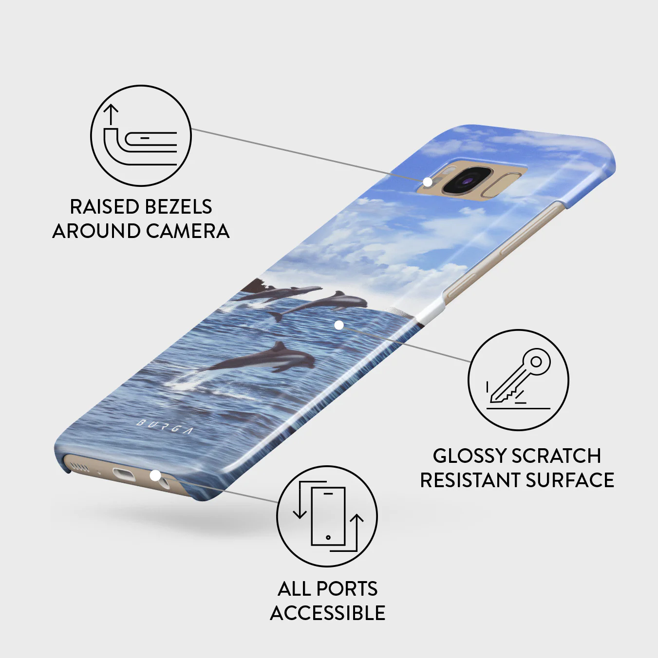 Retro Splash - Samsung Galaxy S8 Case - Image 3
