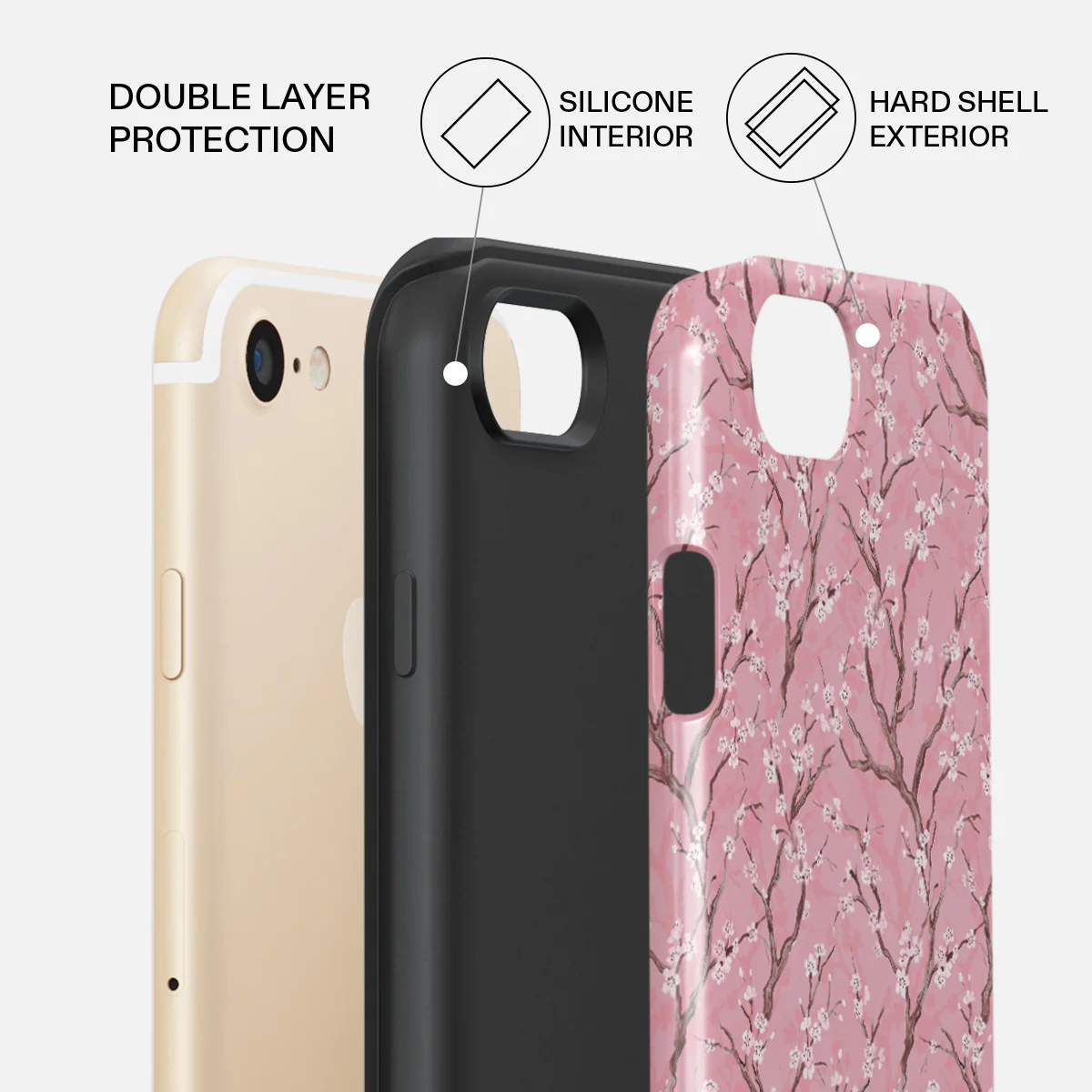Sakura - iPhone SE (2020) Case - Image 6
