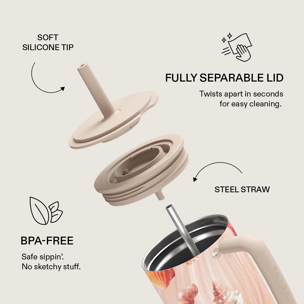Seashells - All Day Leakproof Tumbler - Image 6