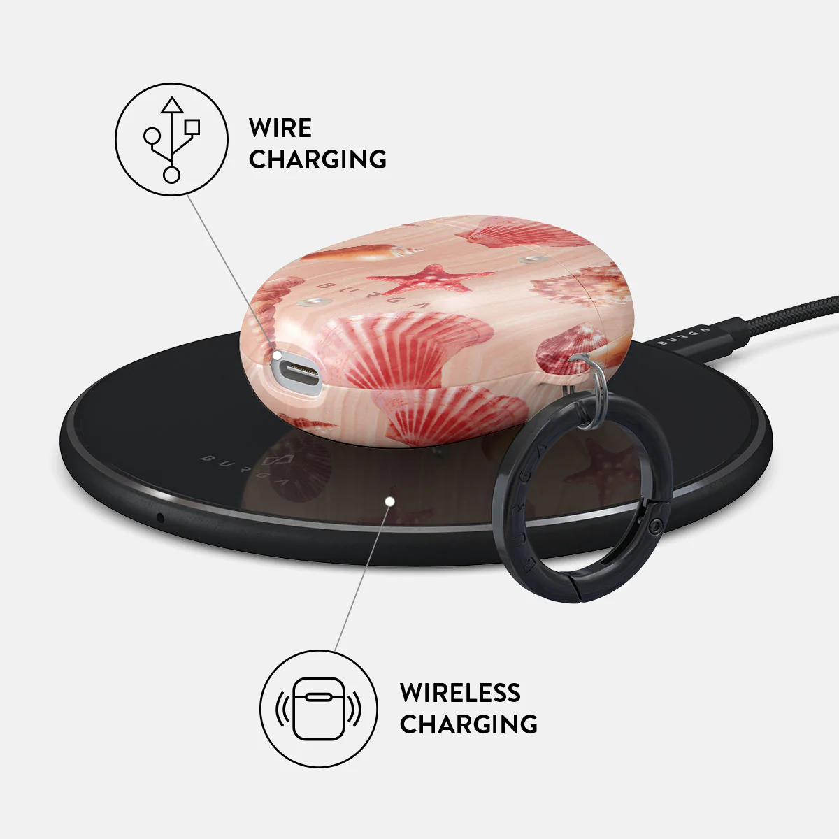 Seashells - Google Pixel Buds 2 Case - Image 3