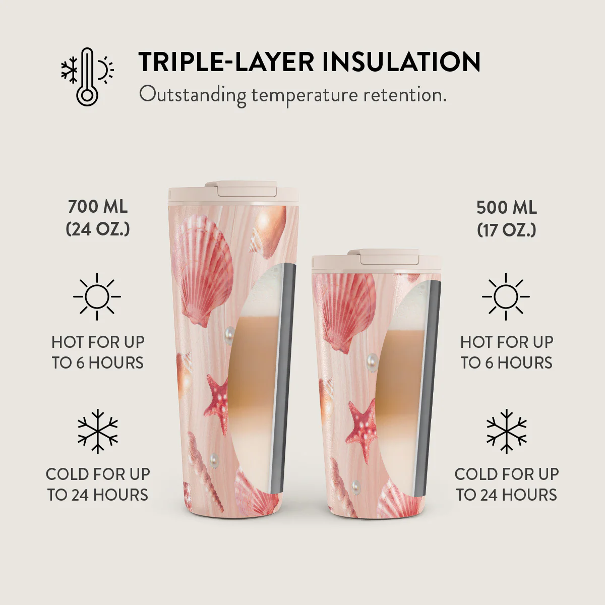 Seashells - Travel Mug - Image 13