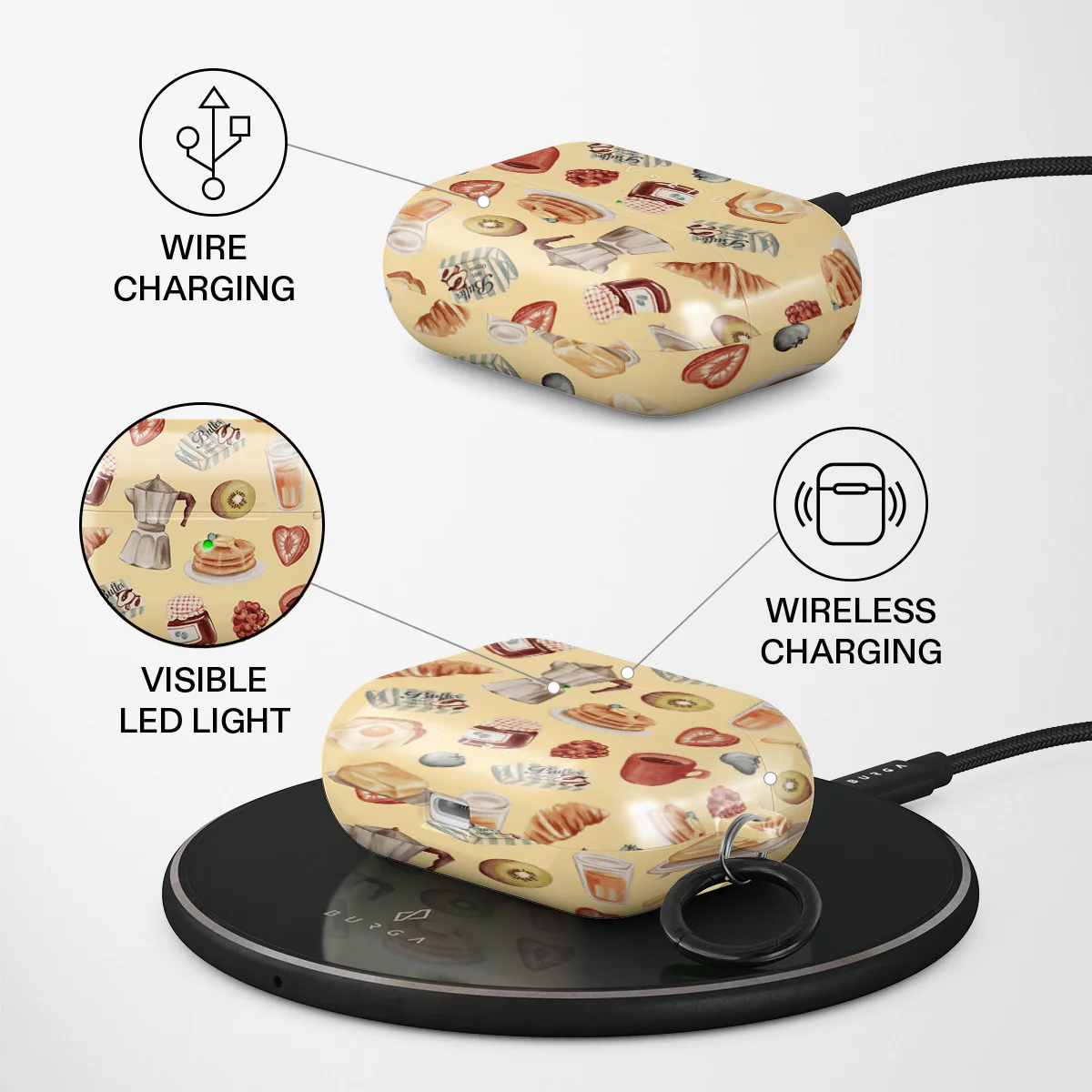 Sunny Side Up - AirPods Pro Case - Image 3