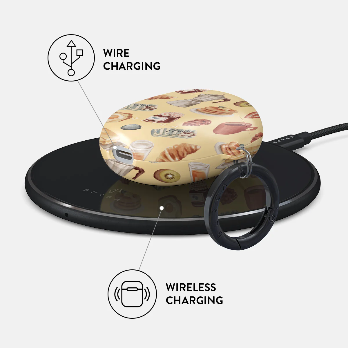 Sunny Side Up - Google Pixel Buds A Case - Image 3