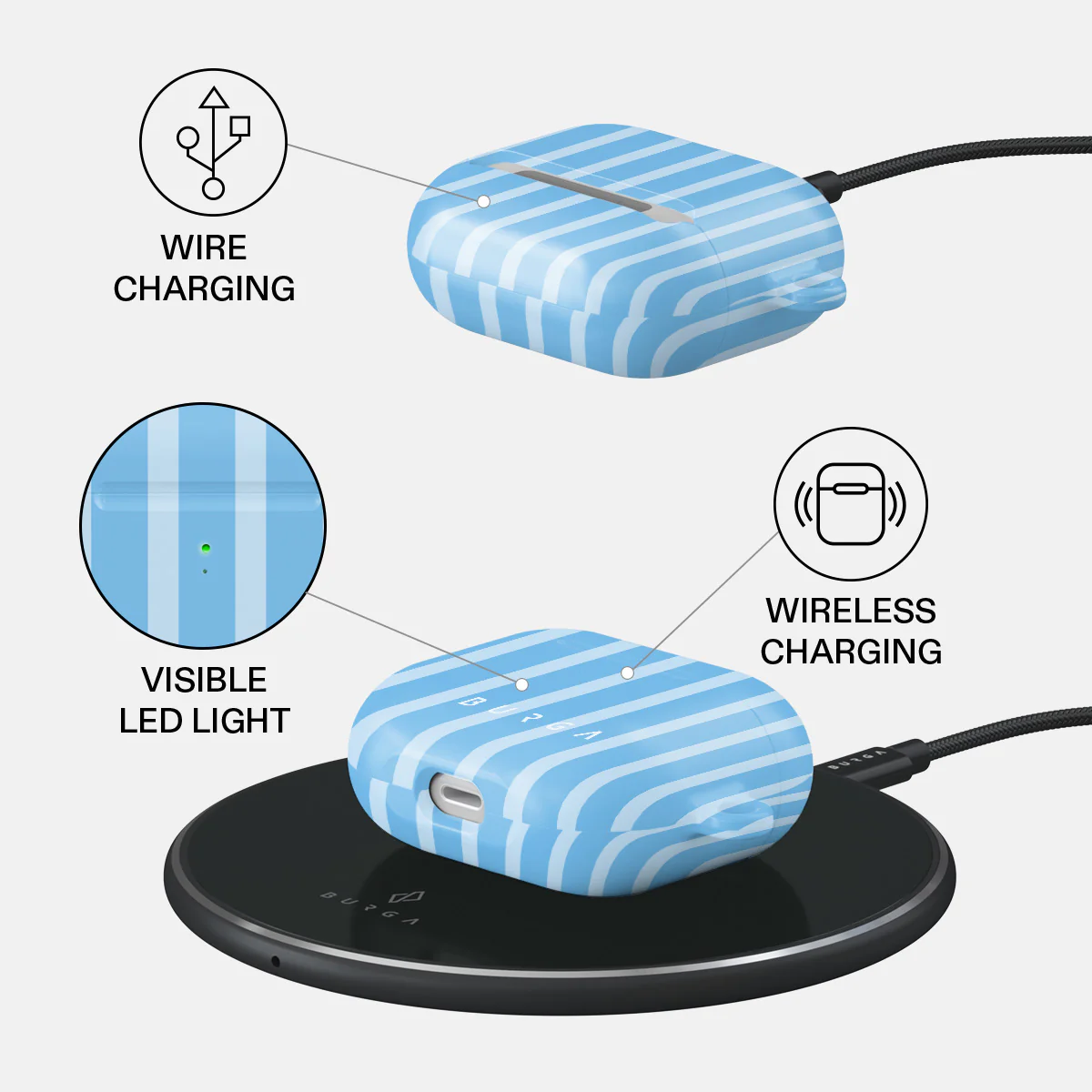 The Hamptons - AirPods 3 Case - Image 3