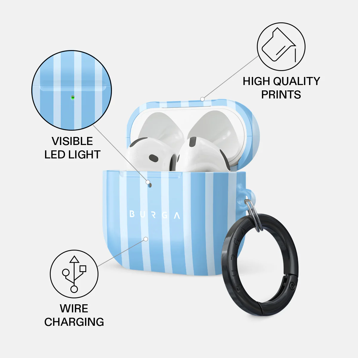 The Hamptons - AirPods 4 Case - Image 3