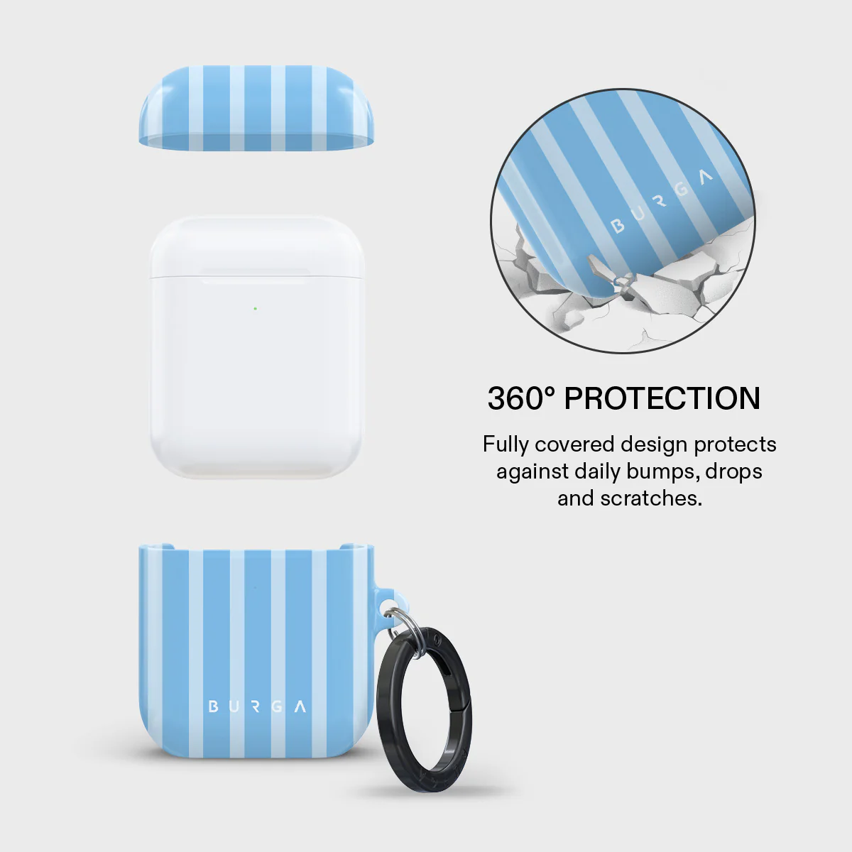 The Hamptons - AirPods Case - Image 2
