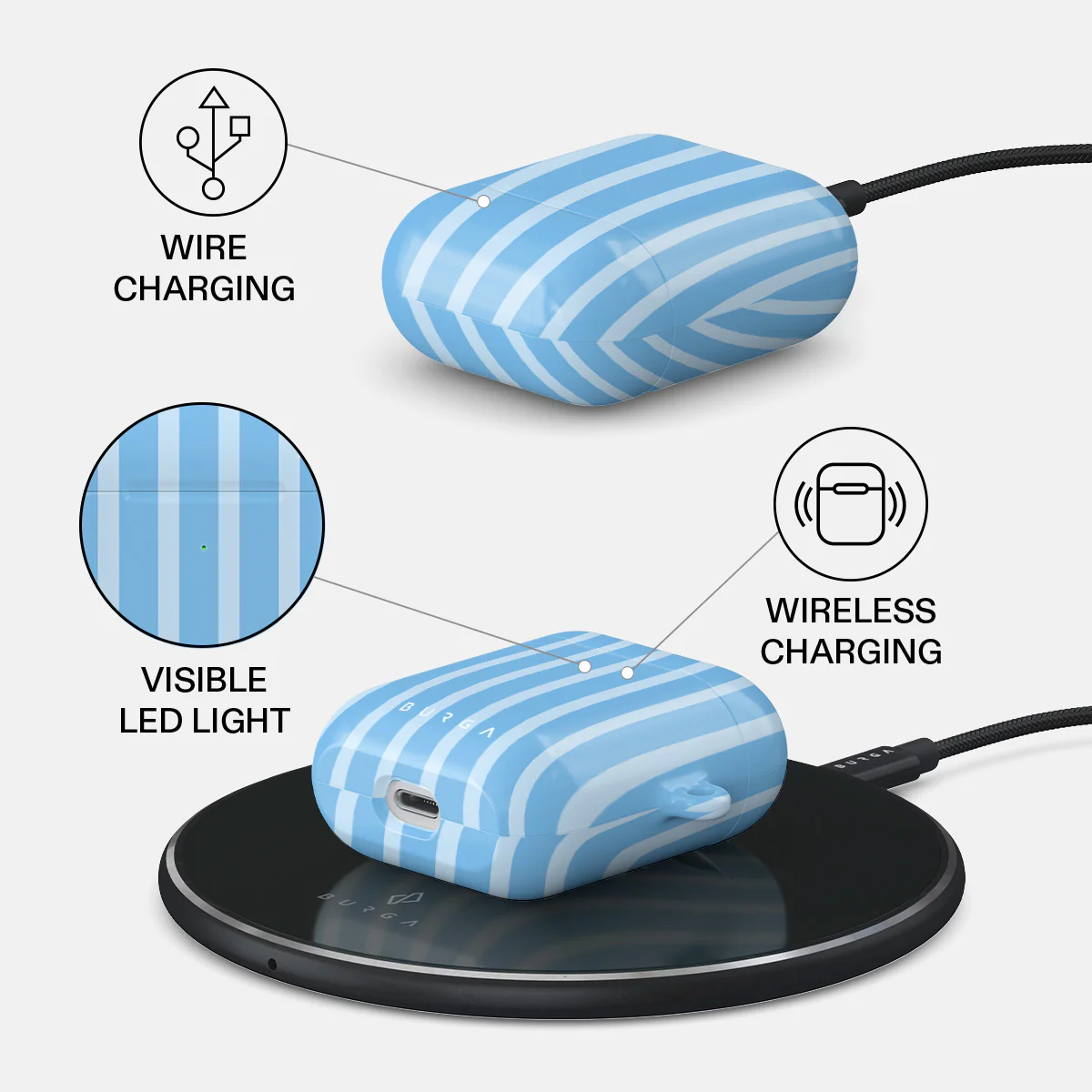 The Hamptons - AirPods Case - Image 3