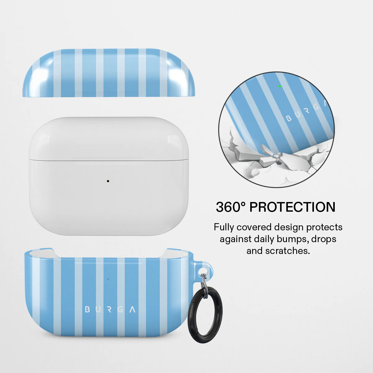 The Hamptons - AirPods Pro Case - Image 2