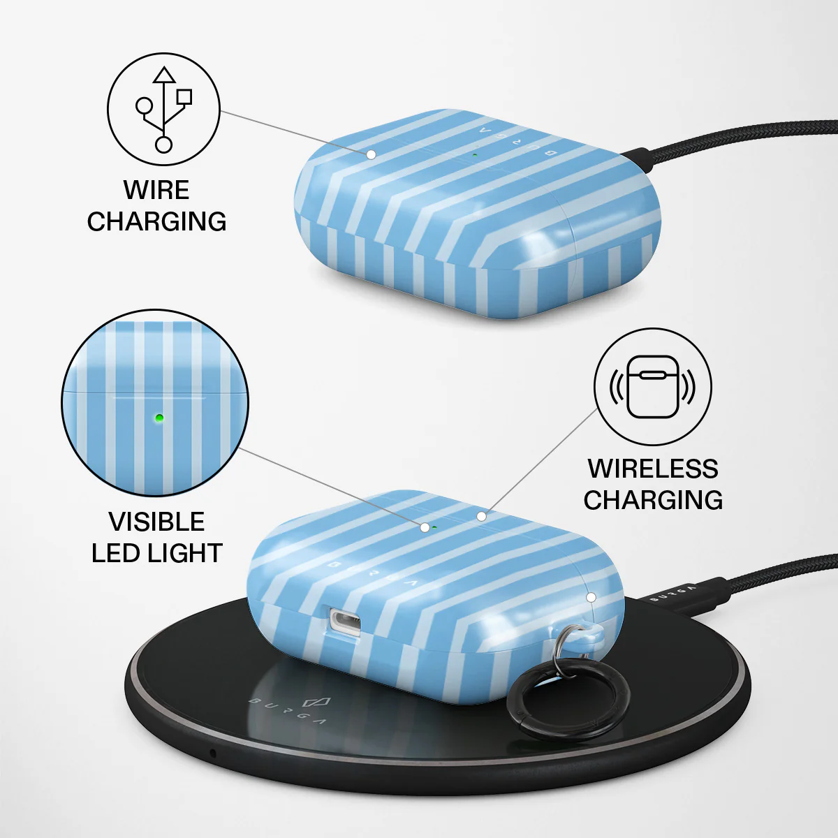 The Hamptons - AirPods Pro Case - Image 3