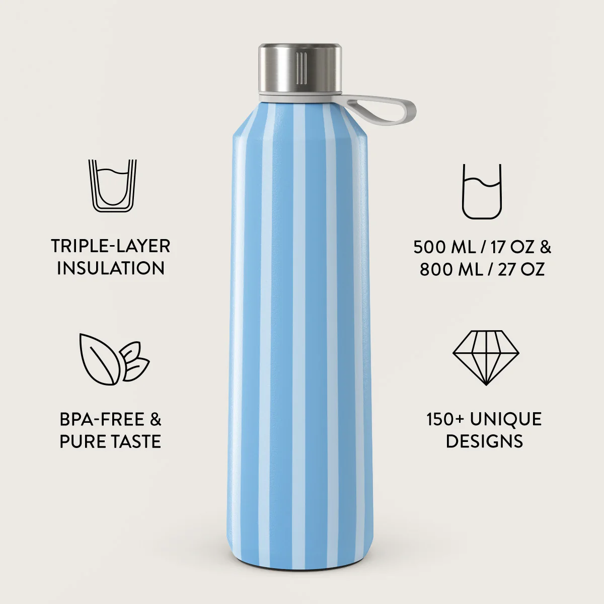The Hamptons - Water Bottle - Image 3