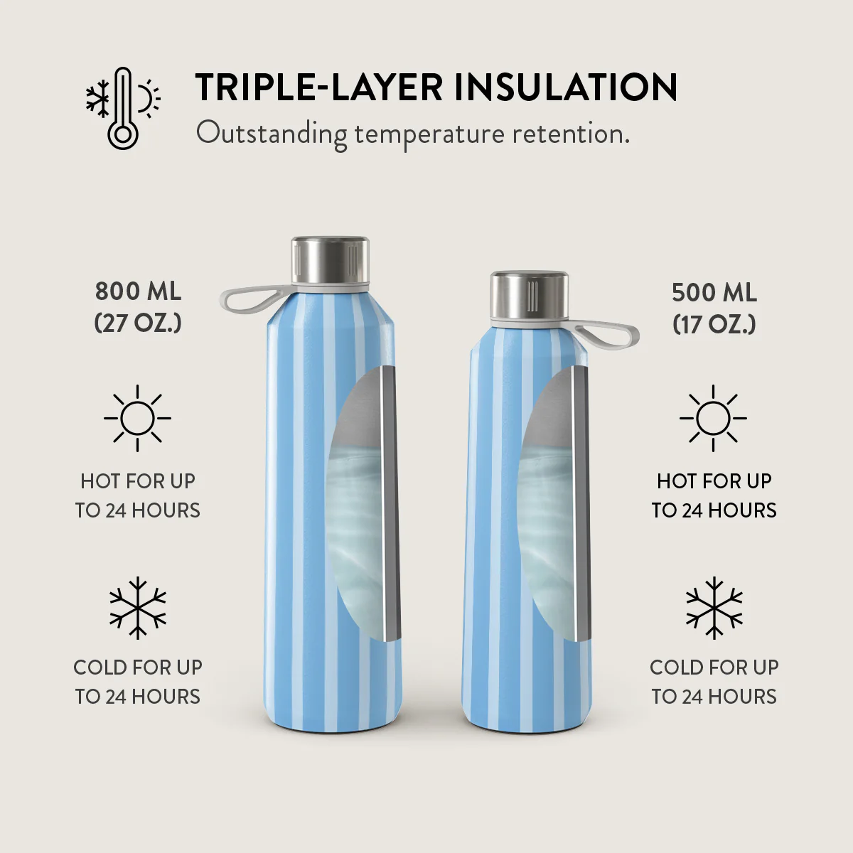 The Hamptons - Water Bottle - Image 6