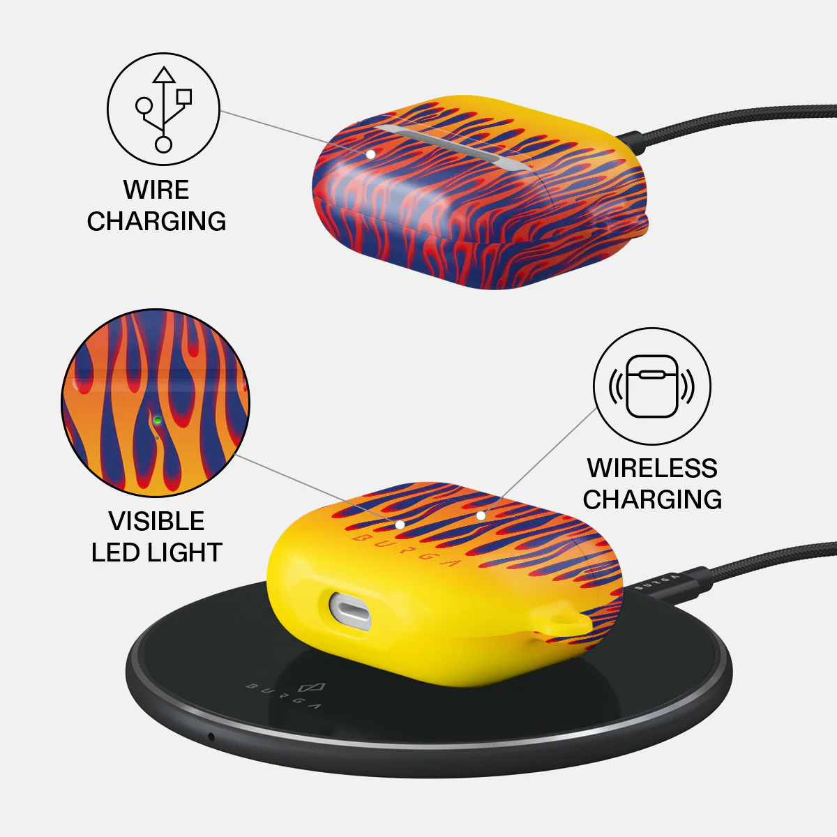 Tribal - AirPods 3 Case - Image 3
