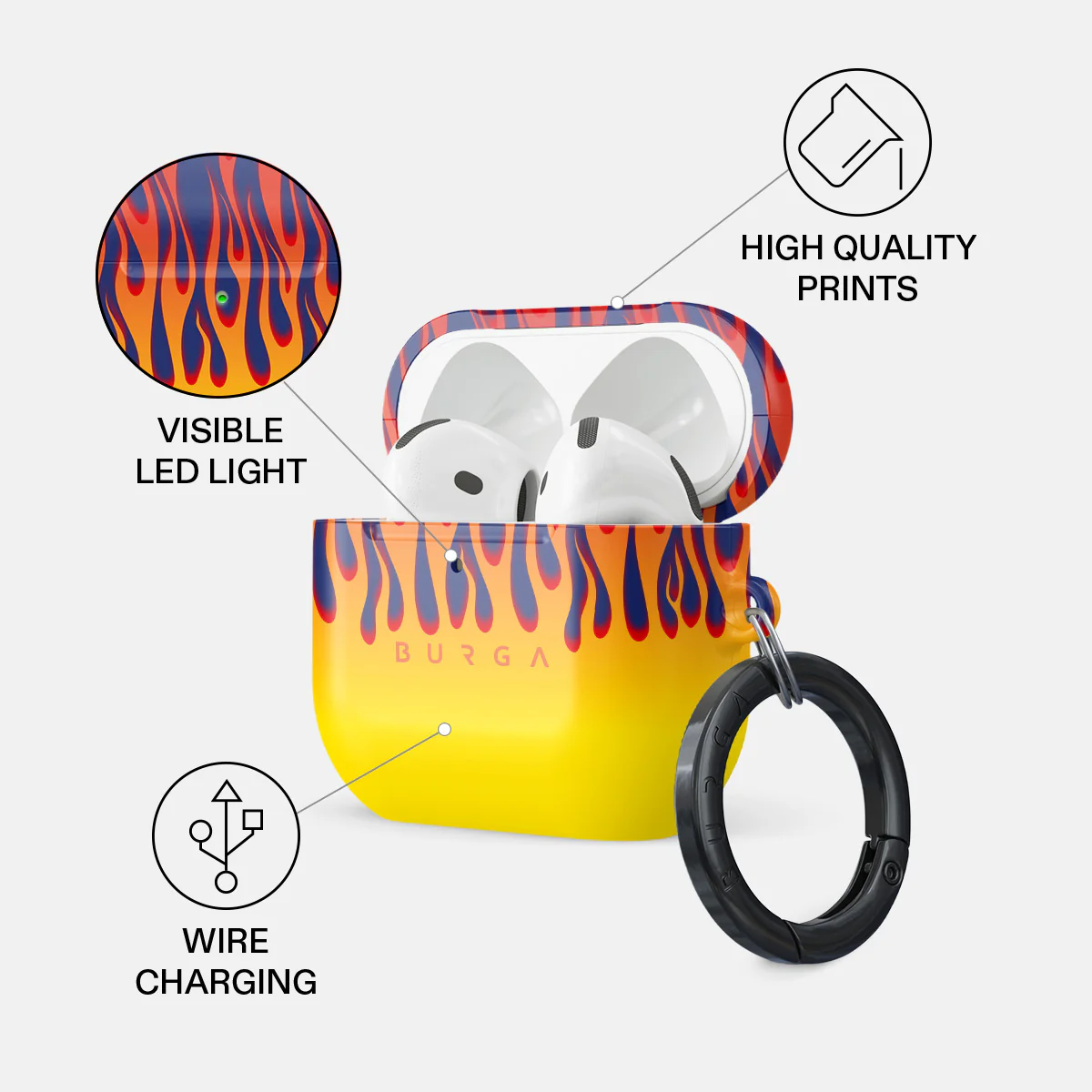 Tribal - AirPods 4 Case - Image 3
