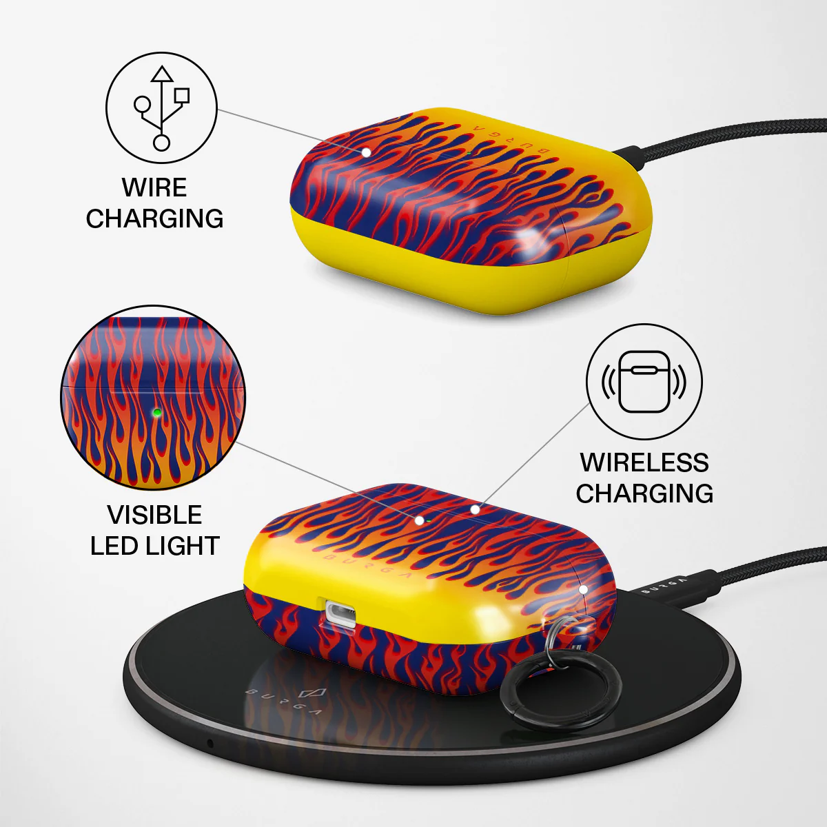 Tribal - AirPods Pro Case - Image 3
