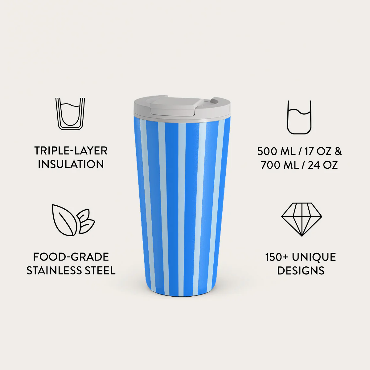 Windward - Travel Mug - Image 7