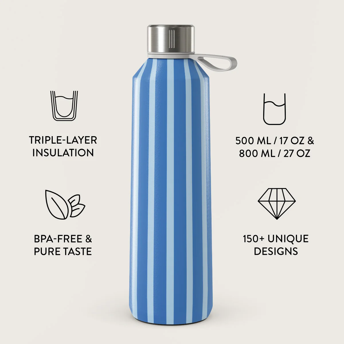 Windward - Water Bottle - Image 3