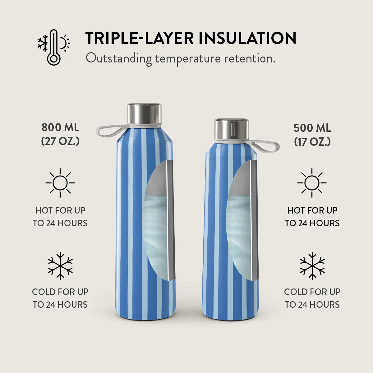 Windward - Water Bottle - Image 6